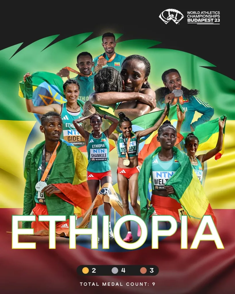 Ethiopia secures nine medals at Budapest world Athletics Championships